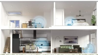 Como usar Alexa para automação residencial